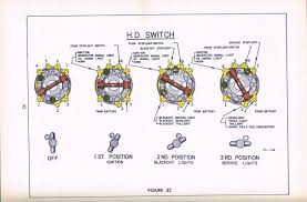 Diagram 1987 sportster wiring circuit harley 1991 davidson 883 harness 2007 1982 94 ez go 2011 diagrams 2001 xlh 1200 1988 softail turn signal engine ir camera 77 xl 79 fx charging 1972 electra glide flhtc full manuals and buell motorcycle forum motorcycles manual online 65 03 ref electrical system sportsterpedia Wiring Diagram Ignition Switch Harley Davidson 1997 Chrysler Sebring Wiring Diagrams Doorchime Yenpancane Jeanjaures37 Fr