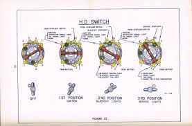 Always refer to the diagram title for diagram type. Harley 6 Pole Ignition Wiring Diagram 2001 Toyota Celica Wiring Diagrams For Wiring Diagram Schematics