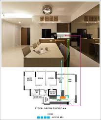 15 Creative Layout Designs For Compassvale Cape Condo Design Small Apartment Living Layout