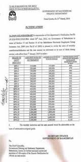 notification pay scale chart group insurance 2019 finance