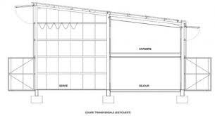 Greenhouse In East Facade Of Maison Latapie 302 Filt3rs Facade Home Greenhouse Steel House