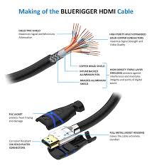 4k hdmi wire diagram wiring schematic diagram 173