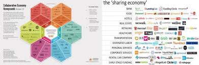 Coffee machine parts by type (online only). Http Sharingandcaring Eu Sites Default Files Files Countriesreport2018 Pdf