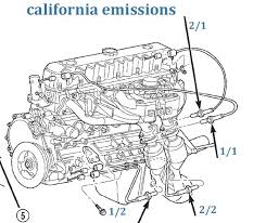Vehicle wiring details for a 2000 jeep grand cherokee. Grafik Wiring Diagram For 2000 Jeep Grand Cherokee Hd Version Ladderdiagrams Kinggo Fr