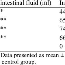 Image result for Amblygonocarpus andongensis