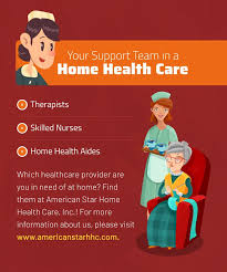 American homecare health services burbank, ca. Your Support Team In A Home Health Care Homehealth Homecare Supportteam Home Health Care Home Health Aide Home Health