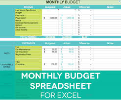 You input your income, budget totals, and every transaction. Account Suspended Monthly Budget Spreadsheet Budget Spreadsheet Monthly Budget