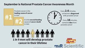 Call or write congress add to list react to this resolution with an emoji Prostate Cancer Awareness Month 9 09 20