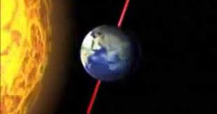 Movimientos De La Tierra Rotacion Y Traslacion Videos Educativos Para Ninos Youtube Movimientos De La Tierra Tamano De La Tierra Videos Del Universo