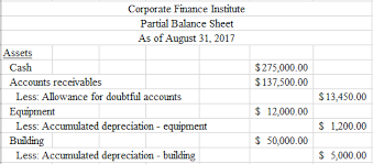 But my question is how does it affect the balance sheet? Bad Debt Overview Example Bad Debt Expense Journal Entries