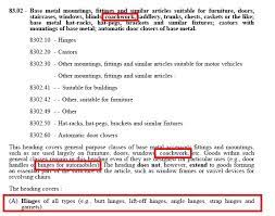 How To Classify Automotive Hinges Under Hscode