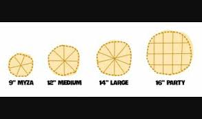 Pin By Eve Noel Sknow On Pizza Pizza Menu Pizza Sizes
