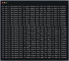 It's simply a type of substitution cipher, i.e., each letter of a given. Caesar Cipher In Python Text Encryption Tutorial Like Geeks