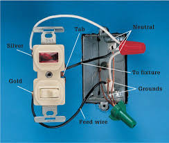 Canadian electrical code (ce code). Switches The Complete Guide To Wiring Black Decker Cool Springs Press