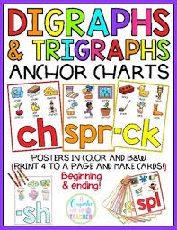 Digraphs Trigraphs Anchor Charts Ela Anchor Charts