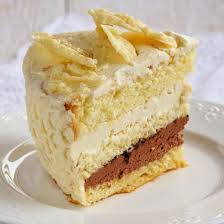 Best birthday cake vodka from birthday cake milkshake martini recipe. Cake Vodka Gallery Foodgawker