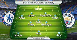 Team news ahead of premier league fixture tonight leave a comment / sports / by vitisportsandlife manchester city can win the premier league title tonight if they beat chelsea at the etihad stadium, in what will also be a dress rehearsal of the champions league final. Leroy Sane And Phil Foden Start Man City Line Up Fans Want To See Vs Chelsea Manchester Evening News