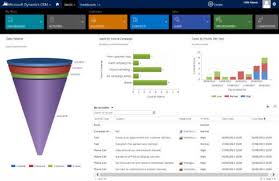 Microsoft Dynamics Crm Review And Compare Quotes Approved