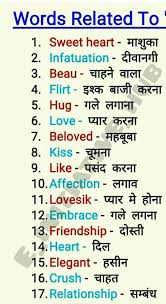 Pin By Shova Mali On Learn English With Khan In 2020 English Vocabulary Words Learn English Vocabulary Good Vocabulary Words