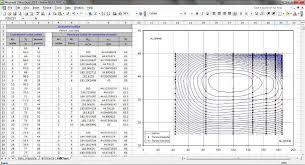 Hydrohillchart Pelton Module Software Used To Calculate The