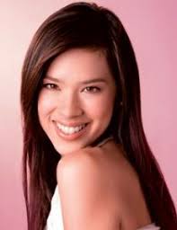 List of Mahidol family