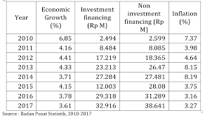 Maybe you would like to learn more about one of these? Https Www Bibliomed Org Fulltextpdf Php Mno 82527