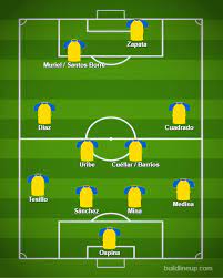¿colombia o argentina?tite fue contundente sobre el posible rival de brasil en la final. Seleccion Colombia Hoy Que Formacion Debe Usar Reinaldo Rueda Ante Argentina Marca Claro Colombia