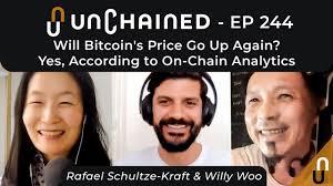Jack dorsey's payment company, square recently invested $50 million in bitcoin and this isn't the first time the company showed interest in cryptocurrency. Will Bitcoin S Price Go Up Again Yes According To On Chain Analytics Ep 244 Youtube
