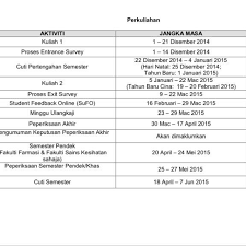 Setiap mahasiswa akan dibebankan dengan banyaknya sks sejumlah 112. Alfakml On Twitter Uitmperlismpp Academic Calendar Untuk Pelajar Diploma Uitm Uitmperlis Http T Co Hscgirlbgy