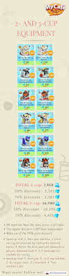 скачать игру моя кофейня рецепты и истории на компьютер My Cafe Game Stylish Equipment Prices Mycafegame Mycafe Equipment Game Cafe Coffee Games Cafe