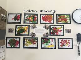 Pin On Children S Documentation