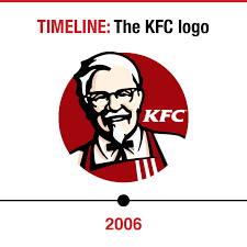 Kfc head office 1900 colonel sanders lane, louisville, kentucky 40213, usa phone: Kfc Australia Fast Food Chain Relaunches Full Kentucky Fried Chicken Brand