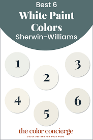 6 Best Sherwin Williams White Paint