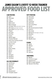 Pin On Jamie Eason Live Fit