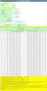 Check spelling or type a new query. å…ƒå¤§äººå£½å»ºè­°æ›¸