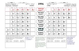 Kalender Gresik 1996 Yuk, simak kalender jawa 2021 lengkap pada artikel ini! kalender gresik 1996