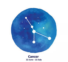 With mars and jupiter in your zodiac sign, you are enjoying a contagious enthusiasm and a crazy mood for love. Unluckiest Zodiac Signs In February 2021 Knowinsiders