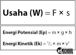 We did not find results for: Hubungan Usaha Dan Energi Potensial Dan Kinetik Idschool