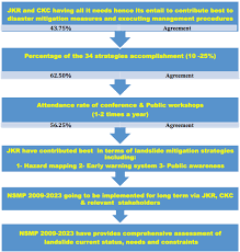 Amp corporation (m) sdn bhd or better known as amcop, is a local malaysian bumiputera company. Https Core Ac Uk Download Pdf 159613155 Pdf