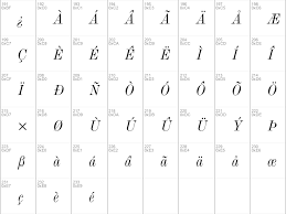 This font viewed 5359 times. Download Free Monotype Modern Std Condensed Italic Font Dafontfree Net