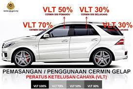 6 Tips Before Choosing Your Car Window Tint In Malaysia