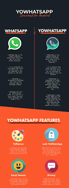 Picsart 17.0.1 (mod) (gold / premium desbloqueado).apk ¡hemos solucionado errores en la aplicación justo a tiempo para el comienzo de una nueva estación! Yowhatsapp Gold Apk 9 91 Descarga La Ultima Version