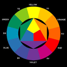 Free colorwheel is a freeware application for creating correct color schemes for graphic designs e.g. Color Wheels