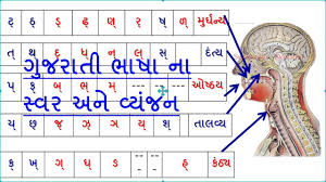 Maybe you would like to learn more about one of these? Gujarati Vyakaran Pdf Iti Jobs Apprentice