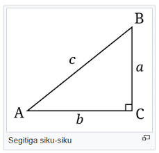 Segitiga sama sisi merupakan segitiga yang mempunyai 3 buah sisi yang sama panjang, berikut gambar di atas merupakan gambar segitiga xyz yang panjang ketiga sisinya sama. Rumus Luas Keliling Dan Pythagoras Segitiga Siku Siku Dengan Contohnya Aneiqbal