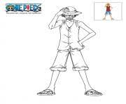 Luffy, un garçon qui a des capacités. Coloriage One Piece Dessin One Piece Sur Coloriage Info