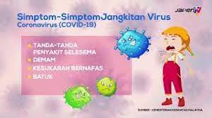 Risau tengok perkhabaran kes covid19 yang semakin meningkat? Simptom Simptom Jangkitan Covid 19 Youtube