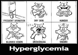 Alcohol Hyperglycemia Effects Causes Treatment And