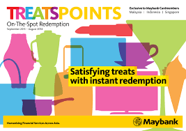 Reward points / air miles expire on. Points Maybank