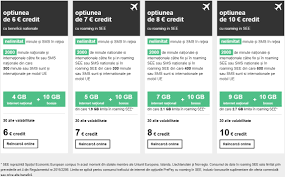 Orange optiunea roaming (incarcare directa). Orange SchimbÄ Regulile Pentru Roaming Ieftin La Prepay